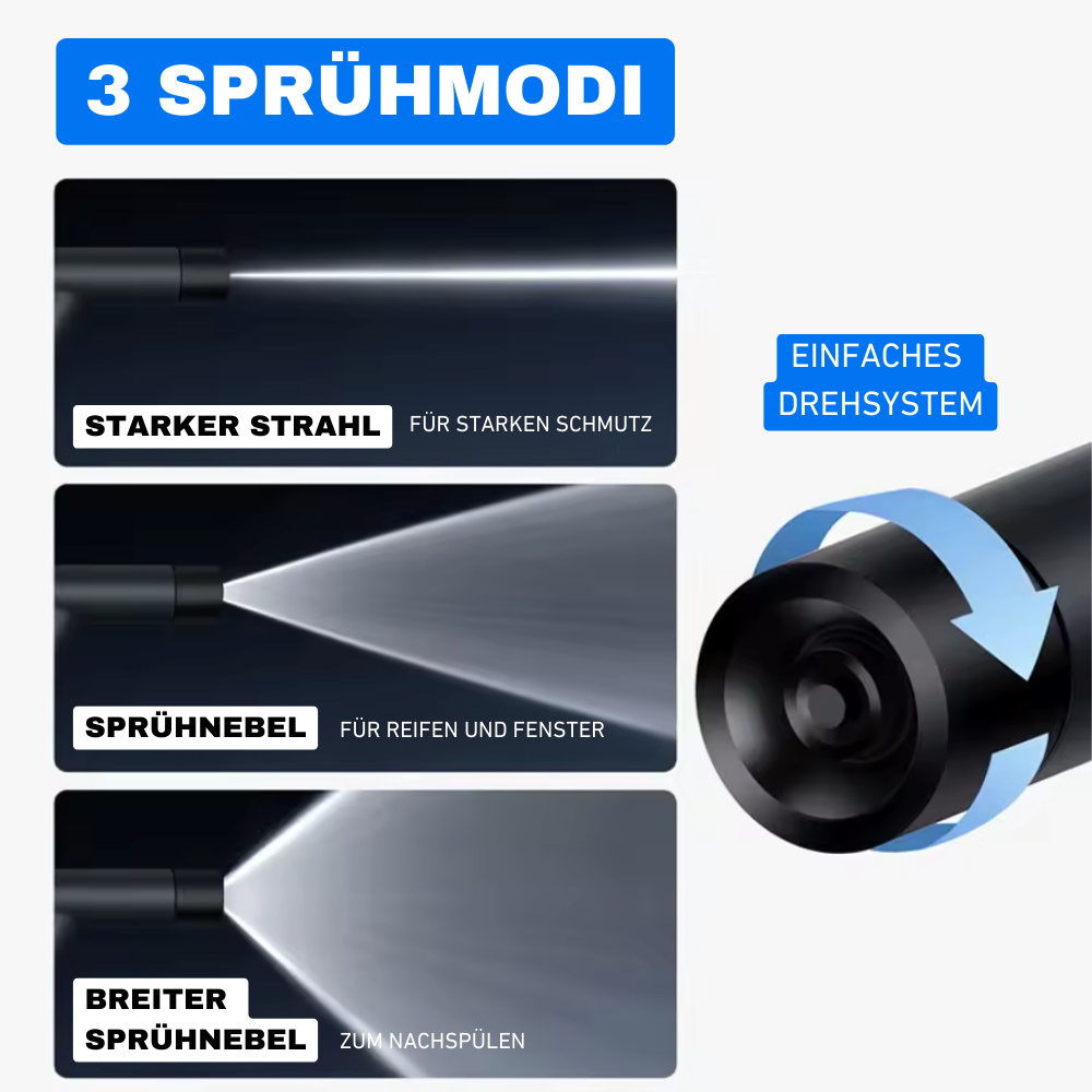Hochdruck-Wasserpistole mit One Push Button – Kraftvoll reinigen, entspannt bedienen